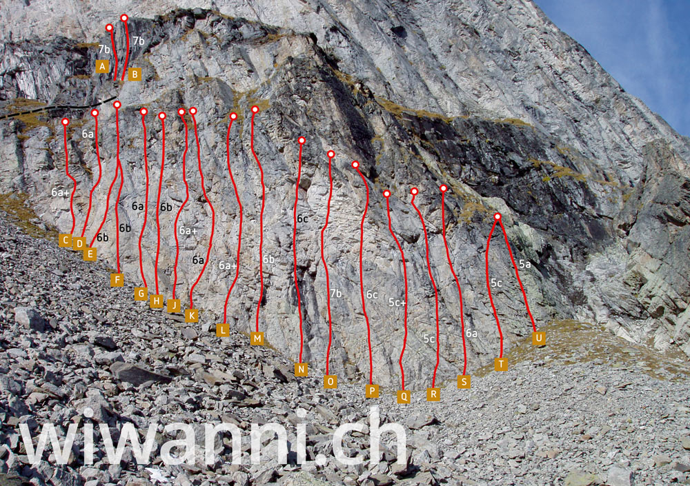 Klettergarten Wandfuss